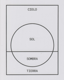 Atelier Escabeche
